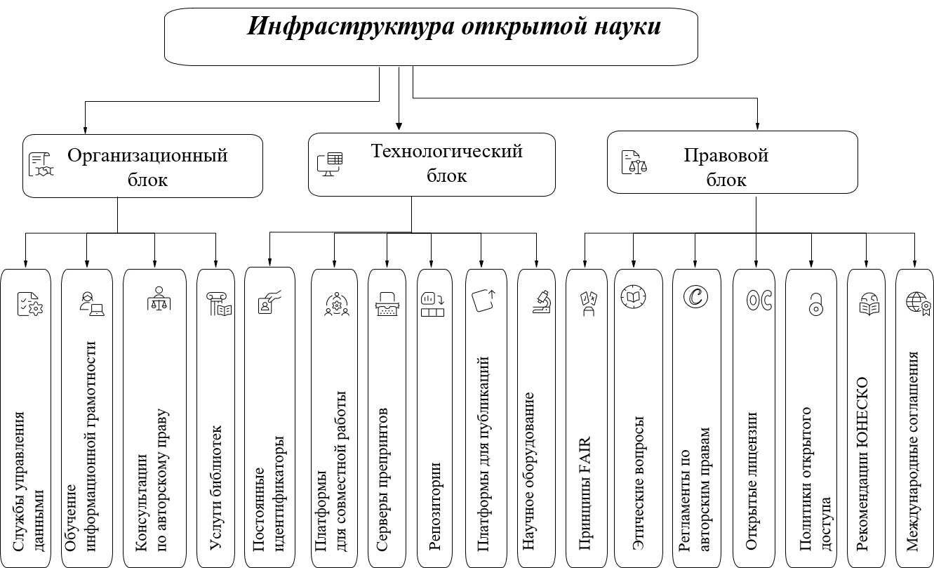 Изображение на обложке